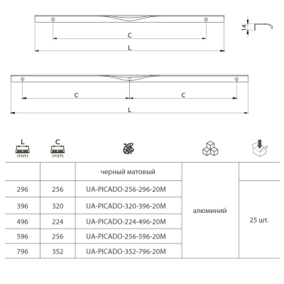 Ручка алюминиевая GTV PICADO, C=224 мм, L=496 мм, черный матовый, UA-PICADO-224-496-20M