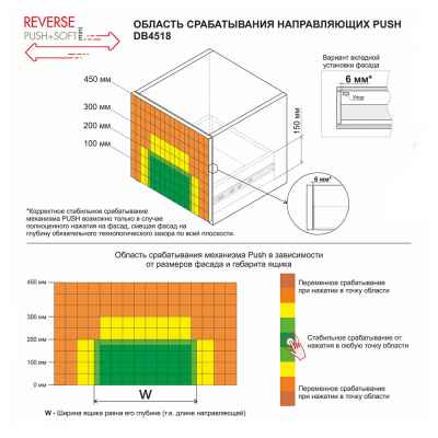 Направляющие шариковые 45/350 push-soft closing Боярд DB4518Zn/350